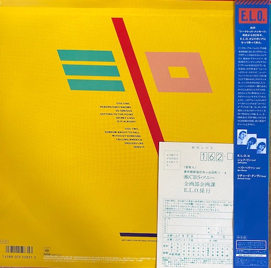Electric Light Orchestra – Balance Of Power